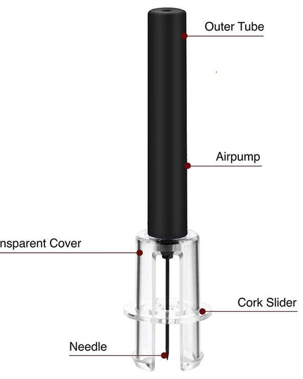 Wine Opener With Foil Cutter, Air Pressure Wine Bottle Opener Easy Cork Remover Corkscrew Stainless Steel Bar Accessories Kitchen Supplies Wine Air Pressure Bottle Opener Four-Piece Set Cylinder