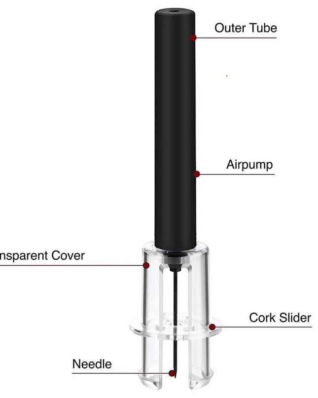 Wine Opener With Foil Cutter, Air Pressure Wine Bottle Opener Easy Cork Remover Corkscrew Stainless Steel Bar Accessories Kitchen Supplies Wine Air Pressure Bottle Opener Four-Piece Set Cylinder