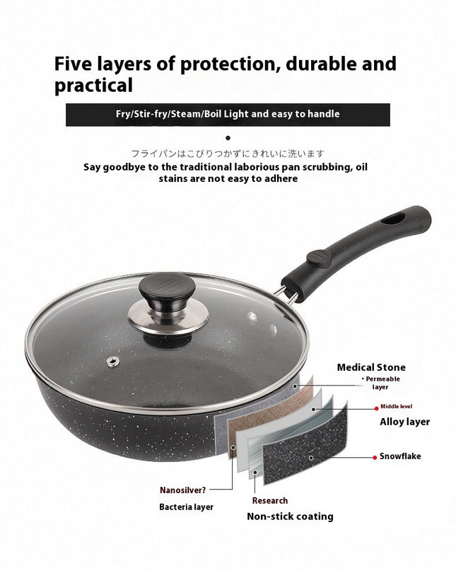 Mini Non-stick Pan Egg Frying Pan Small Pan Steak Frying Pan